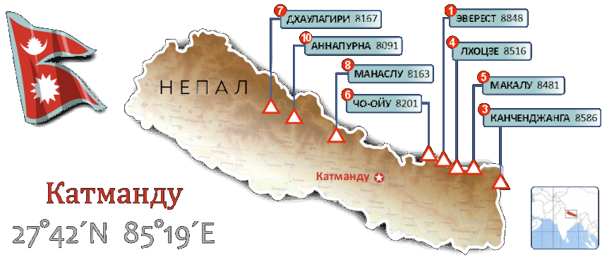 Карта Непала с восьмитысячниками и координатами Катманду
